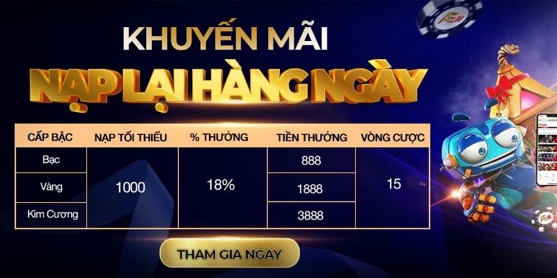 Khuyến mãi AE888 thưởng nạp đầu cực giá trị